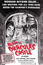 Horror History: Sunday, October 5, 1969: Blood Of Dracula’s Castle was released in theaters
