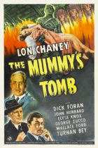 Horror History: Friday, October 23, 1942: The Mummy’s Tomb was released in theaters