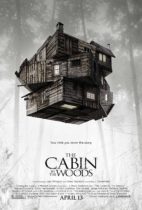 Horror History: Friday, April 13, 2012: The Cabin in the Woods was released in theaters